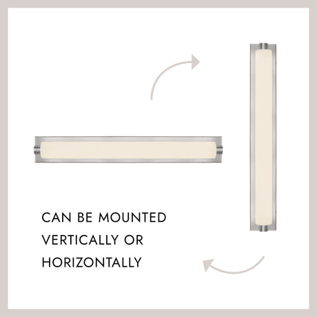 Kuzco Charleston 30-in Vanity Light
