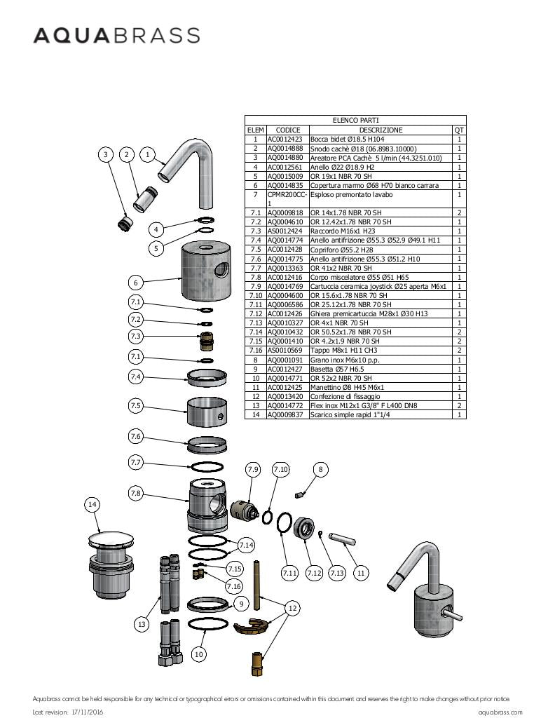 Single-hole bidet with swivel spray