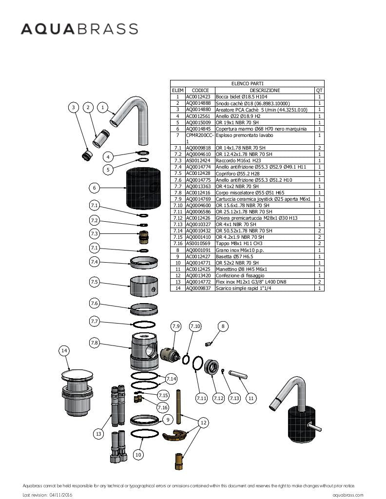 Single-hole bidet with swivel spray