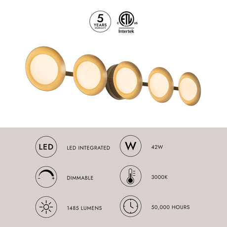 Kuzco Cleo 36-in Vanity Light