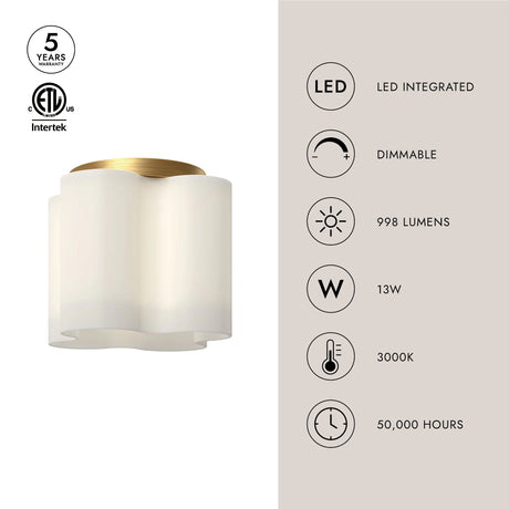 Kuzco Clover 9-in Flush Mount