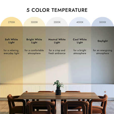 Alora Mood Dottie 48-in Linear Pendant