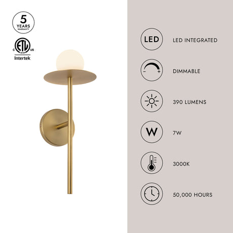 Kuzco Elixir 16-in Wall Sconce