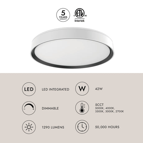 Kuzco Essex 20-in Flush Mount