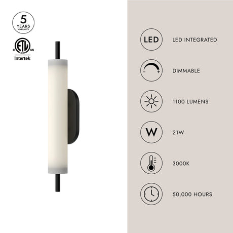 Kuzco Estes 24-in Exterior Wall Sconce