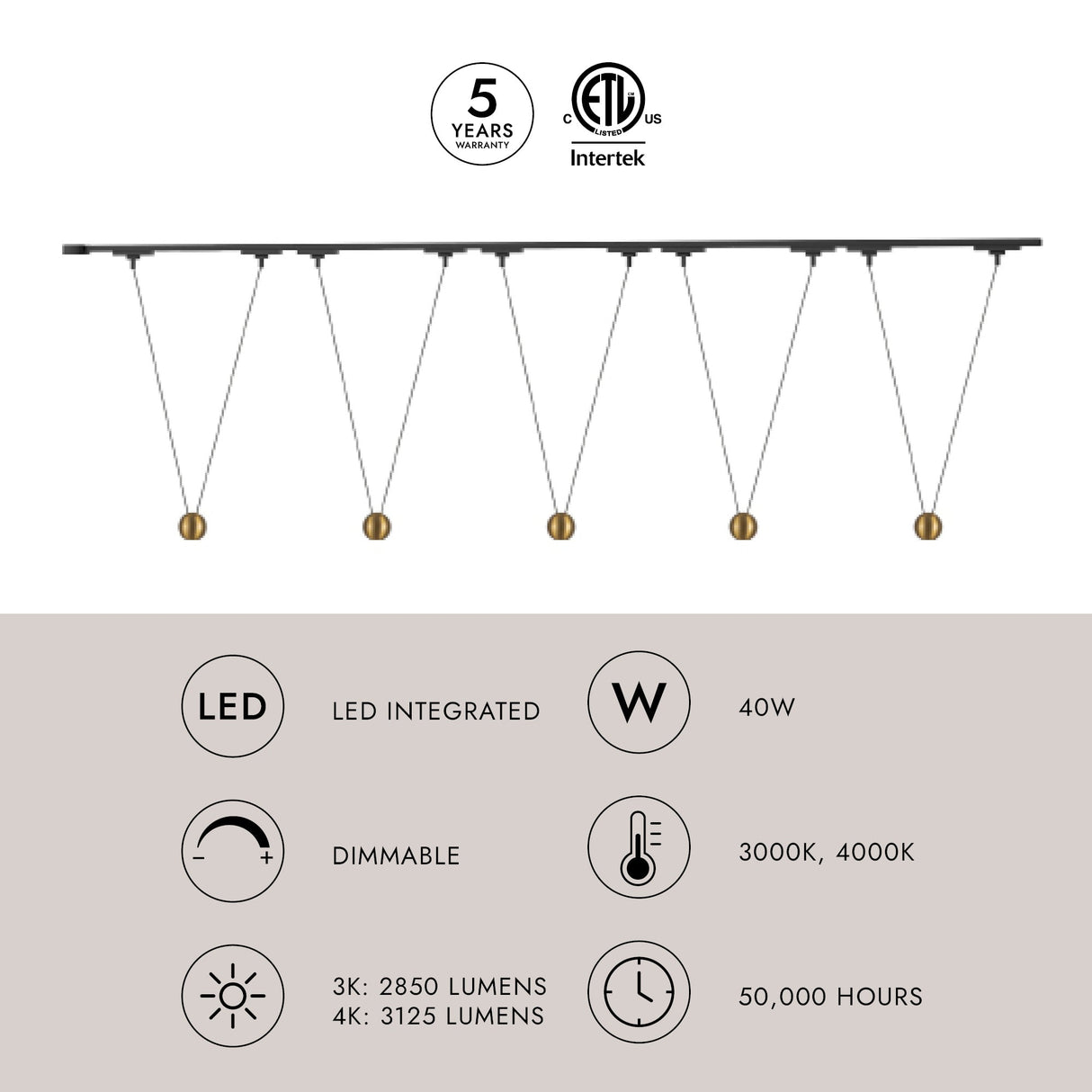 Kuzco Trilo Ceiling Kit - Faria Double 5-Head