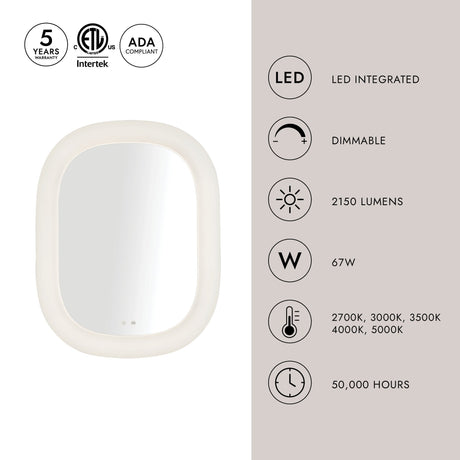 Kuzco Float 37-in Vanity Mirror