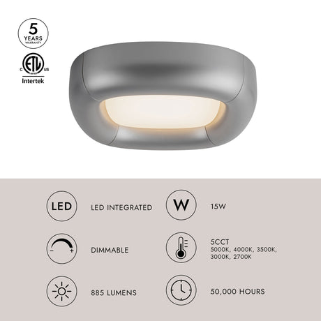 Kuzco Folio 14-in Flush Mount