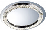 LED Flush Mount FT05