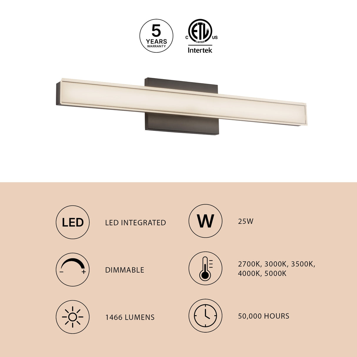 Kuzco Vibe Garland 24-in Wall/Vanity Light