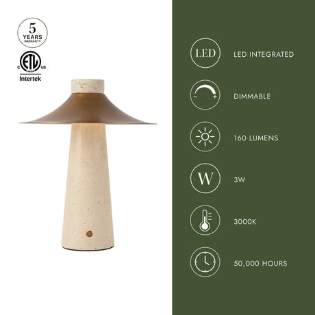 Alora Hagen 10-in Table Lamp