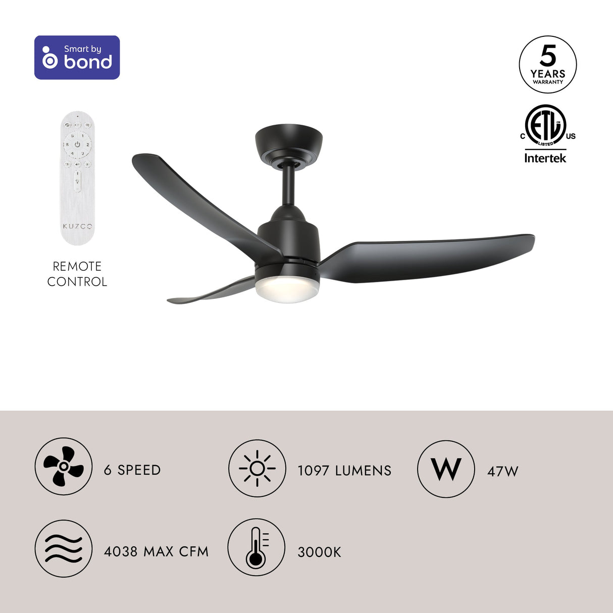 Kuzco Hugo 42-in LED Exterior Ceiling Fan