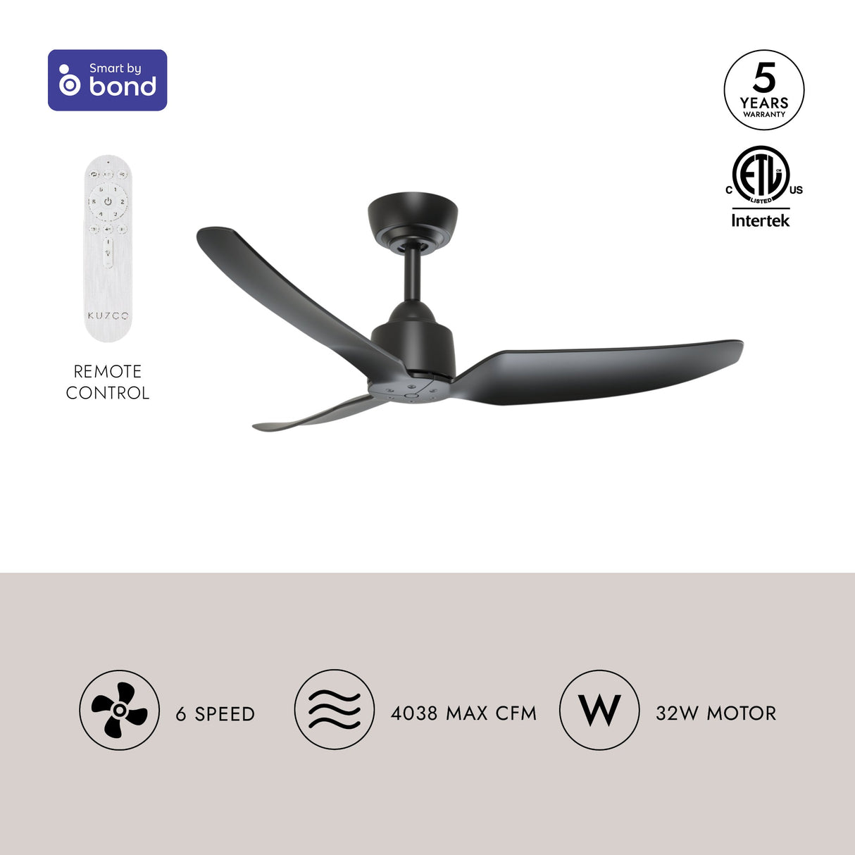 Kuzco Hugo 42-in Exterior Ceiling Fan
