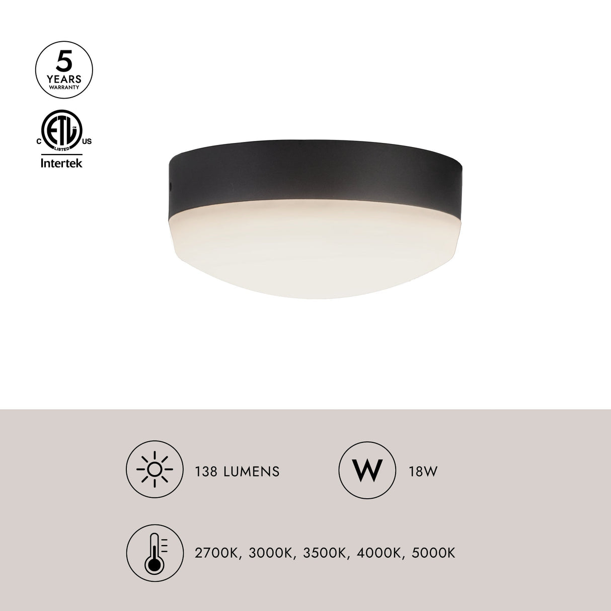 Kuzco Hugo 5-in Fan Light Kit