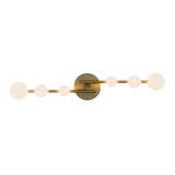Kuzco Cypress 29-in Vanity Light