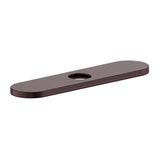 COVER PLATE FOR KITCHEN FAUCETS
