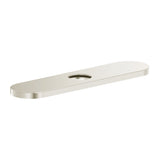 COVER PLATE FOR KITCHEN FAUCETS
