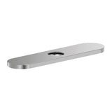 COVER PLATE FOR KITCHEN FAUCETS