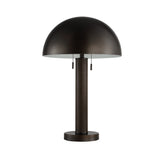 Incanta