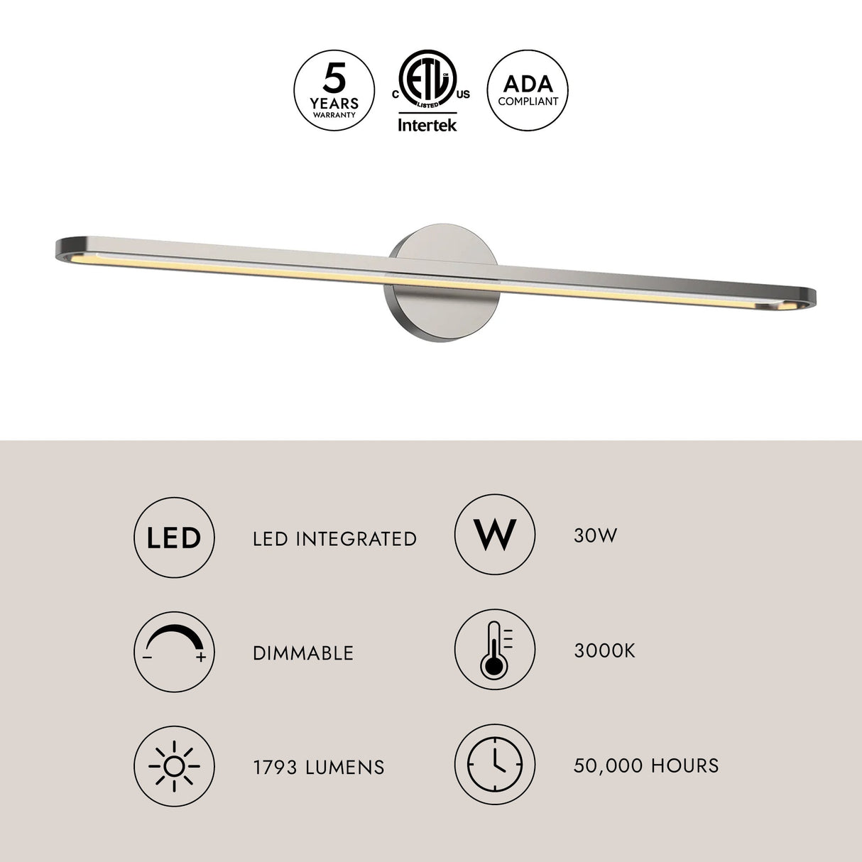 Kuzco Marlon 36-in Vanity Light