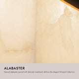 Alora Mineral 5-in (8-in Width) Flush Mount