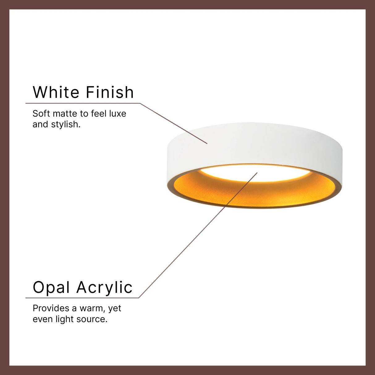 Kuzco Vibe Nix 5-in Flush Mount