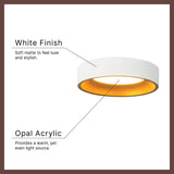 Kuzco Vibe Nix 5-in Flush Mount