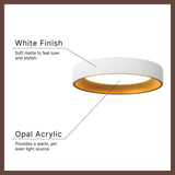 Kuzco Vibe Nix 7-in Flush Mount
