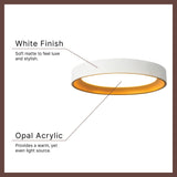 Kuzco Vibe Nix 9-in Flush Mount