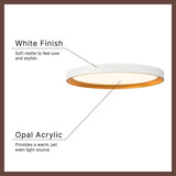 Kuzco Vibe Nix 15-in Flush Mount