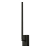 Pandora WS25118