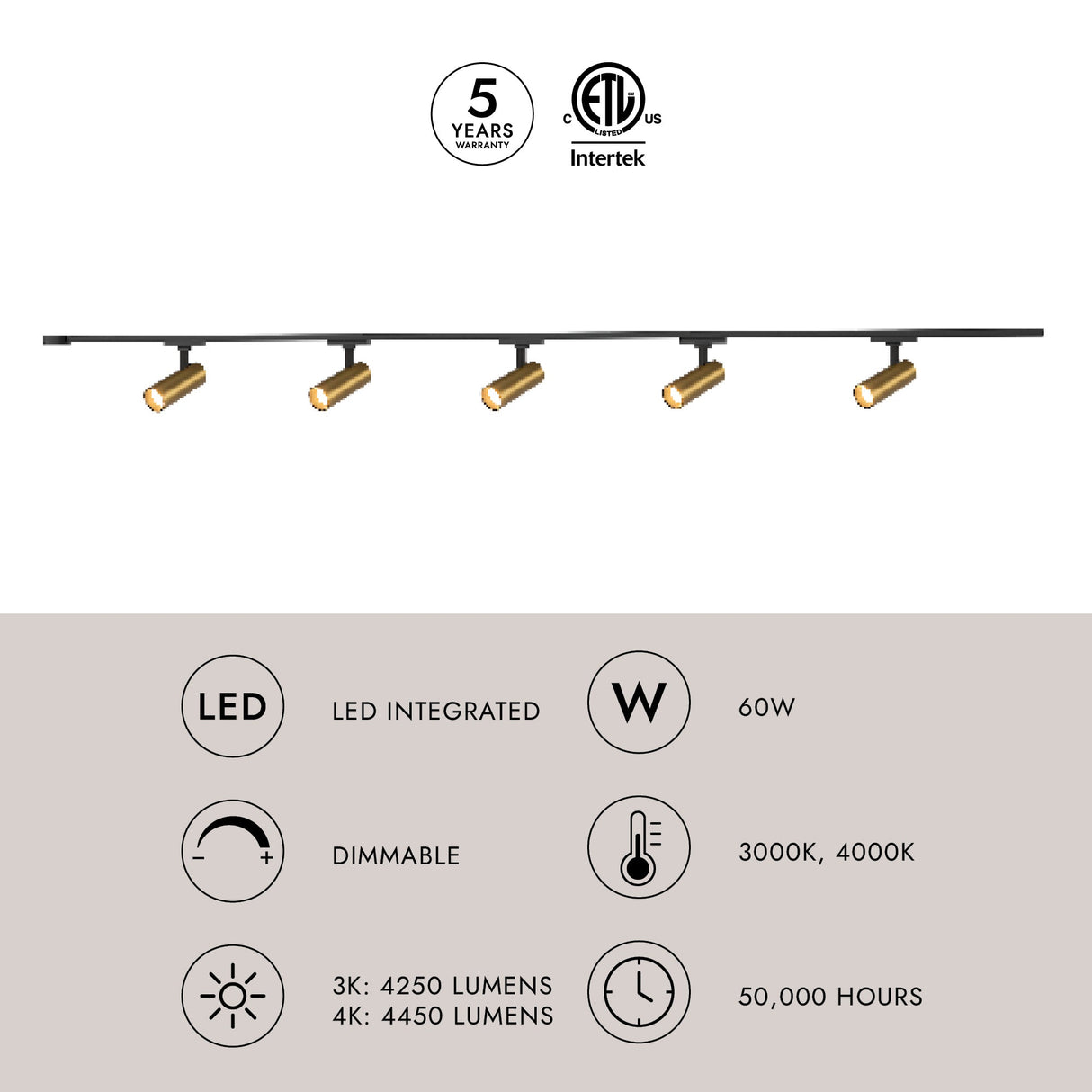 Kuzco Trilo Ceiling Kit - Paolo 2in 5-Head