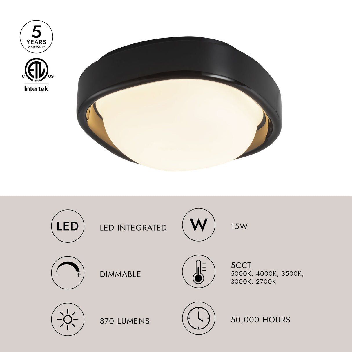 Kuzco Pebble 8-in Flush Mount