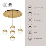 Kuzco Pluto 4-in 5 Head Multi Pendant