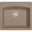 Ellipse Dual Mount Sink