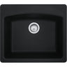 Ellipse Dual Mount Sink
