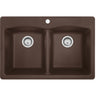 Ellipse Dual Mount Sink