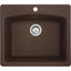 Ellipse Dual Mount Sink