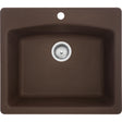 Ellipse Dual Mount Sink