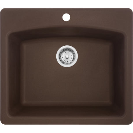 Ellipse Dual Mount Sink