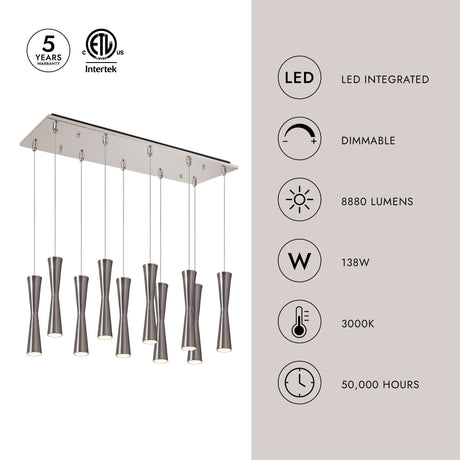Kuzco Robson 2-in 10 Head Multi Pendant