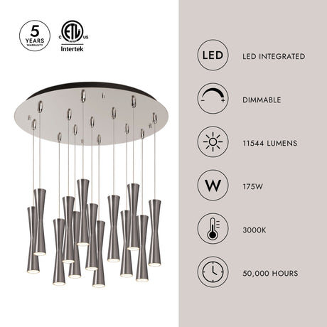 Kuzco Robson 2-in 13 Head Multi Pendant