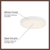 Kuzco Vibe Rynn 7-in Flush Mount