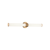 Matteo Wall Sconce S09226