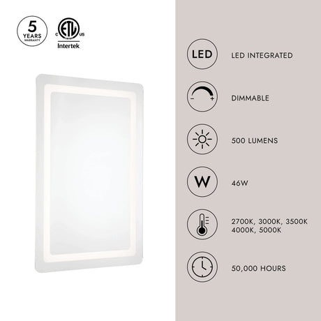 Kuzco Seneca 24-in Vanity Mirror