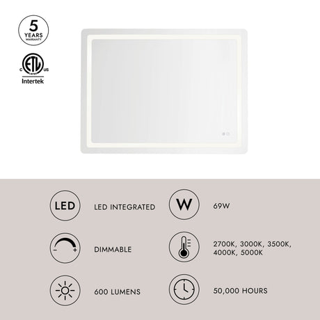 Kuzco Seneca 48-in Vanity Mirror