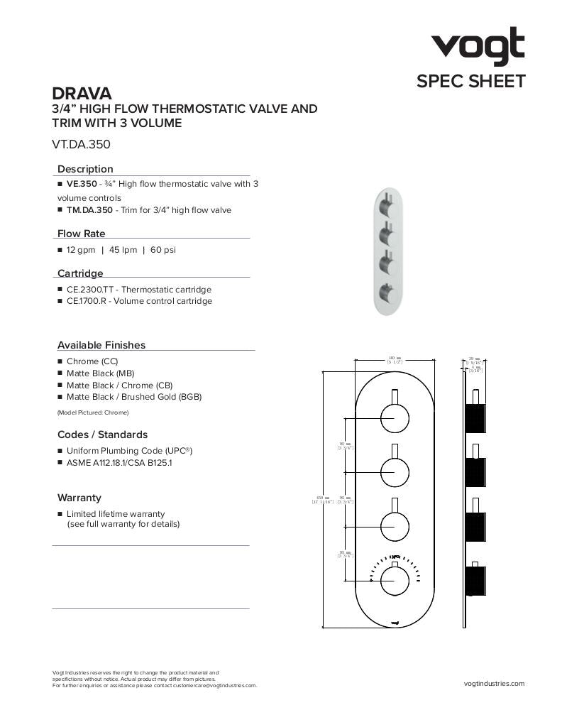 DRAVA 3-WAY TH SHOWER KIT WITH BODY JETS