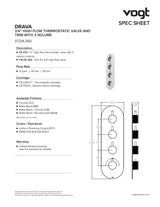 DRAVA 3-WAY TH SHOWER KIT WITH BODY JETS