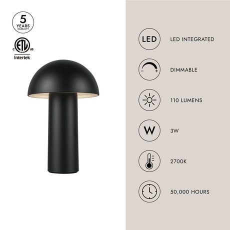 Kuzco Setas 10-in Table Lamp
