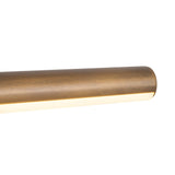 Kuzco Slender 18-in Wall/Picture Light